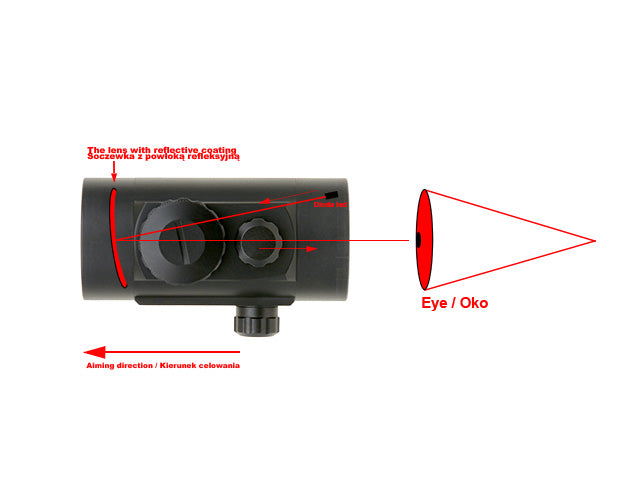 Dot Sight 1x40 [PCS] 6