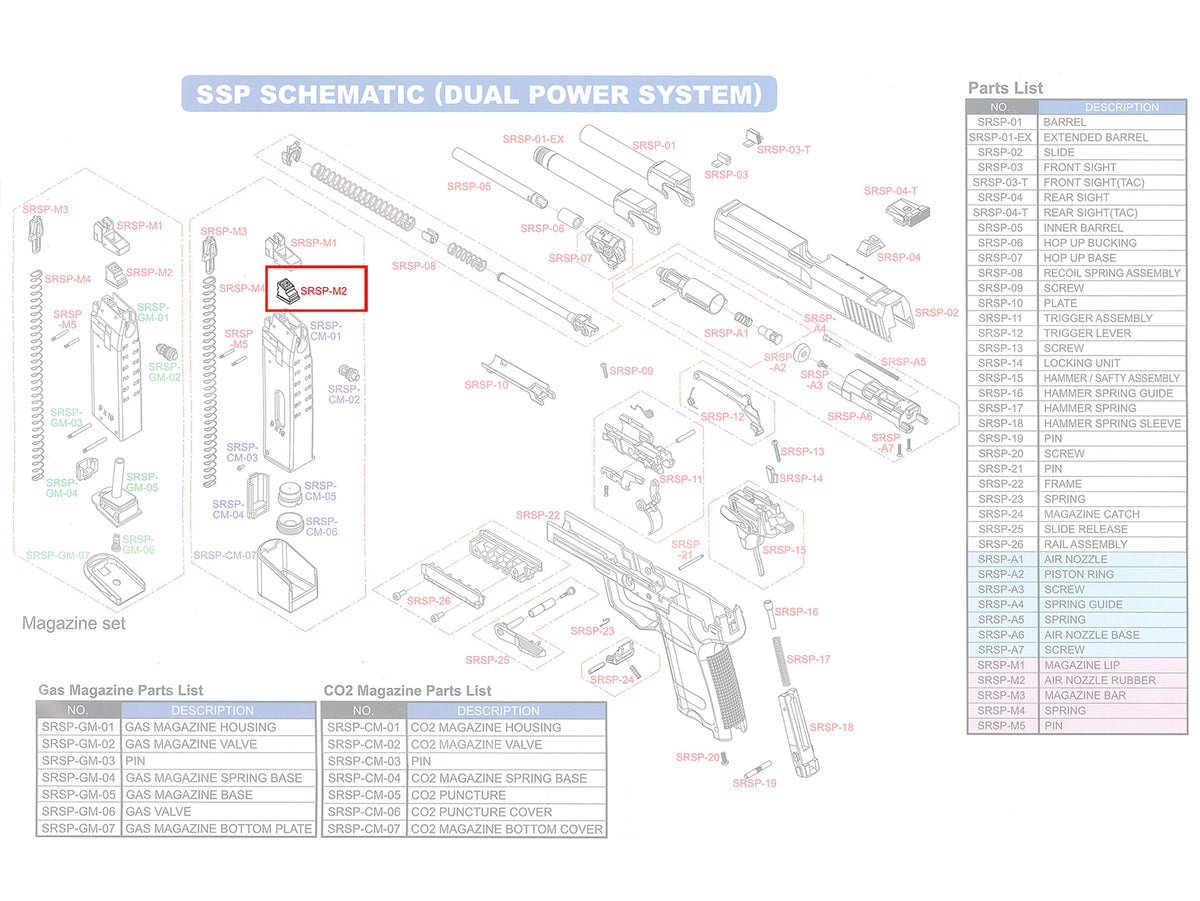 SR-SP Upper Magazin Seal [SRC] 4