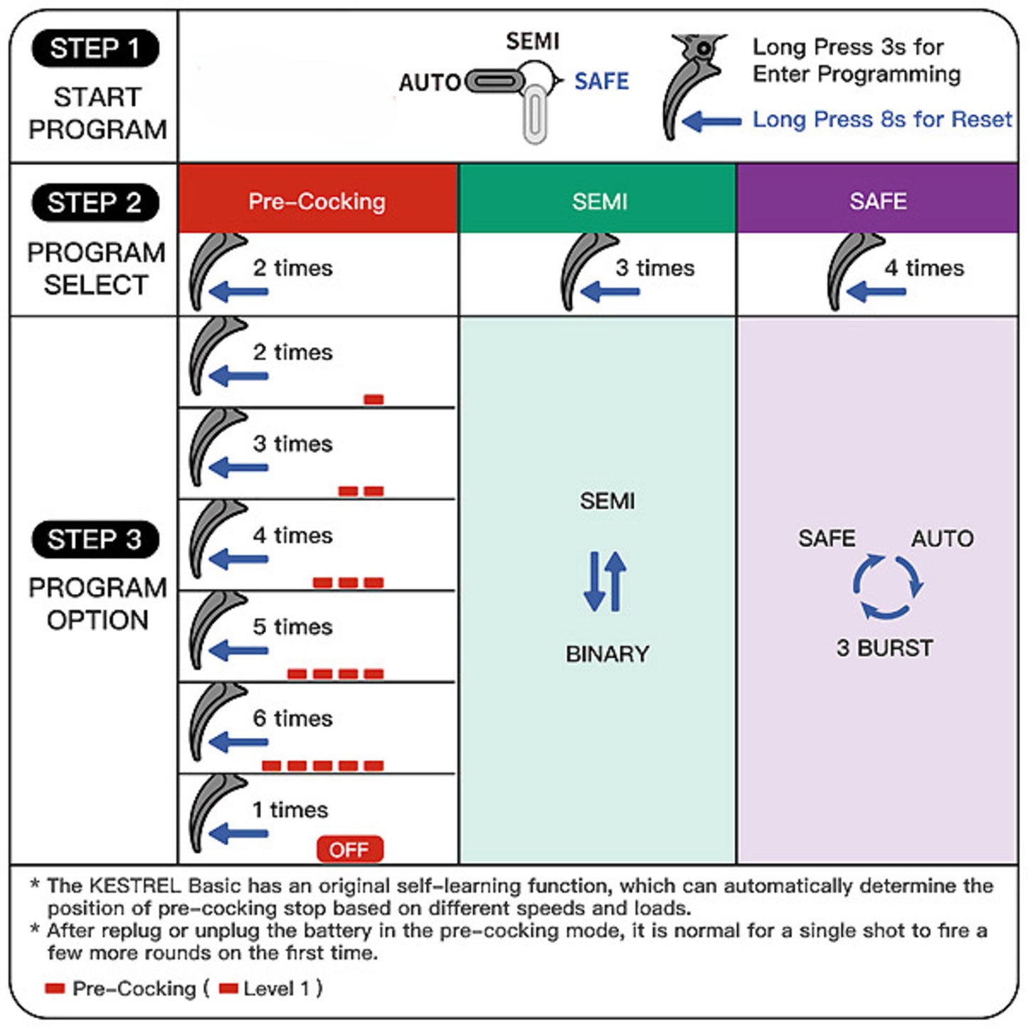 EC-204 Kestrel V2 Tan – 0,5J